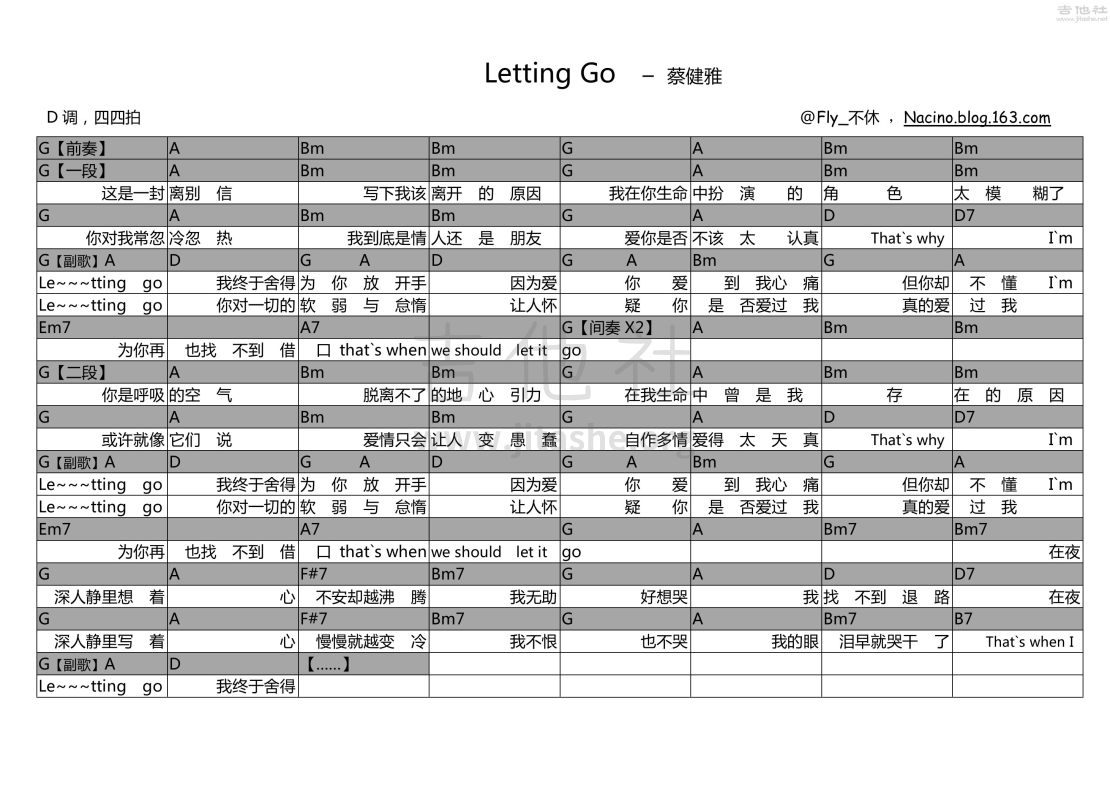 打印:Letting Go吉他谱_蔡健雅(Tanya Chua)_letting go.jpg
