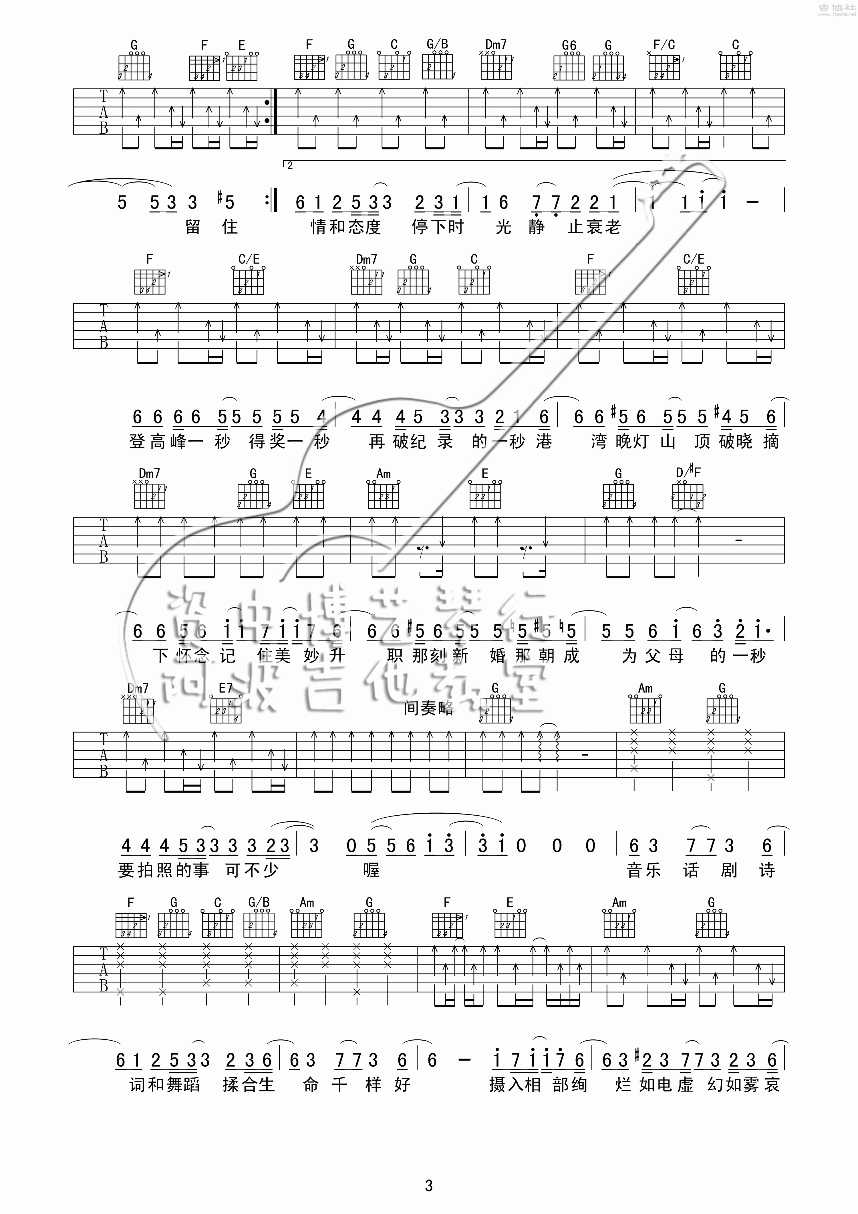 沙龙吉他谱(图片谱,弹唱)_陈奕迅(Eason Chan)_沙龙03_副本.gif