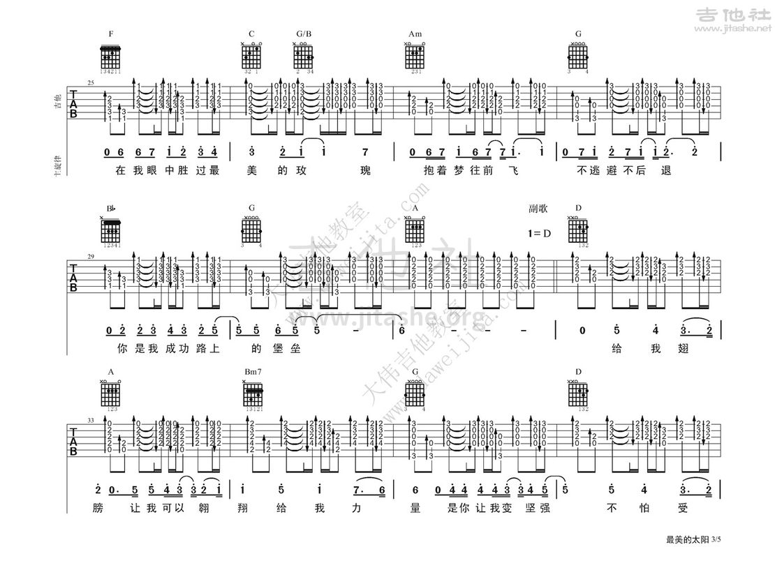 最美的太阳吉他谱(图片谱,弹唱,大伟吉他,教程)_张杰(Jason Zhang)_张杰-最美的太阳_页面_3.jpg