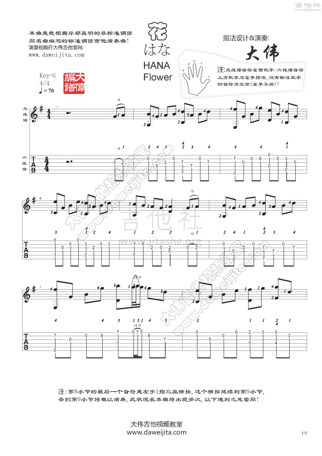 陈奕迅 - 红玫瑰(白玫瑰) [大伟吉他弹唱] 吉他谱