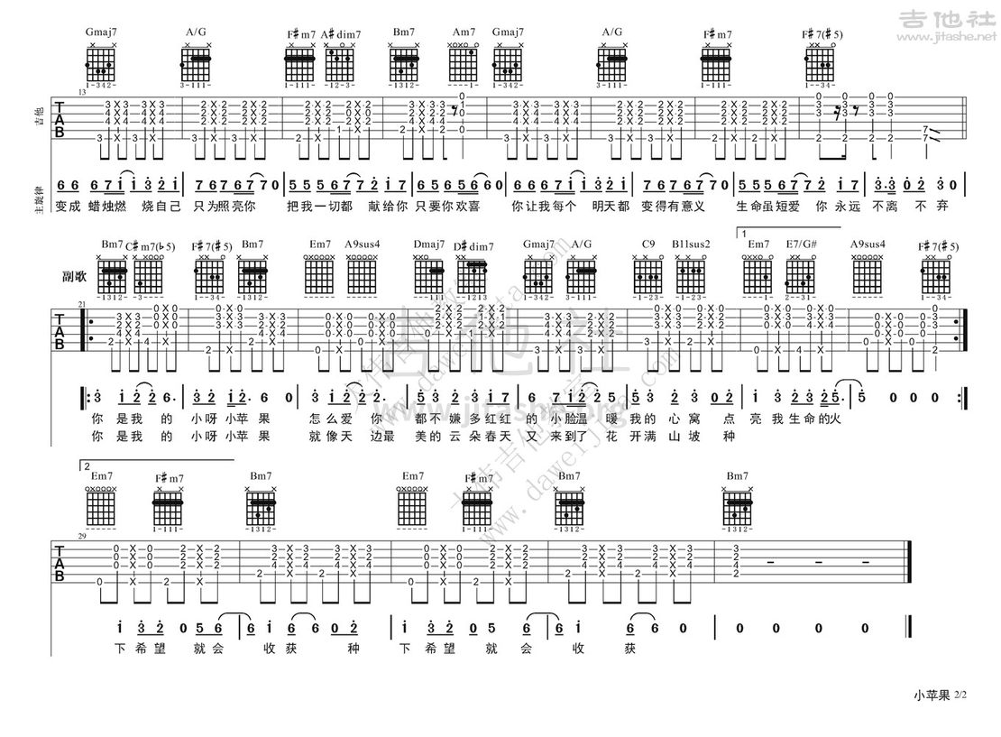 小苹果吉他谱(图片谱,弹唱,大伟吉他,教程)_徐菲(蘑菇大夫)_小苹果_页面_2.jpg