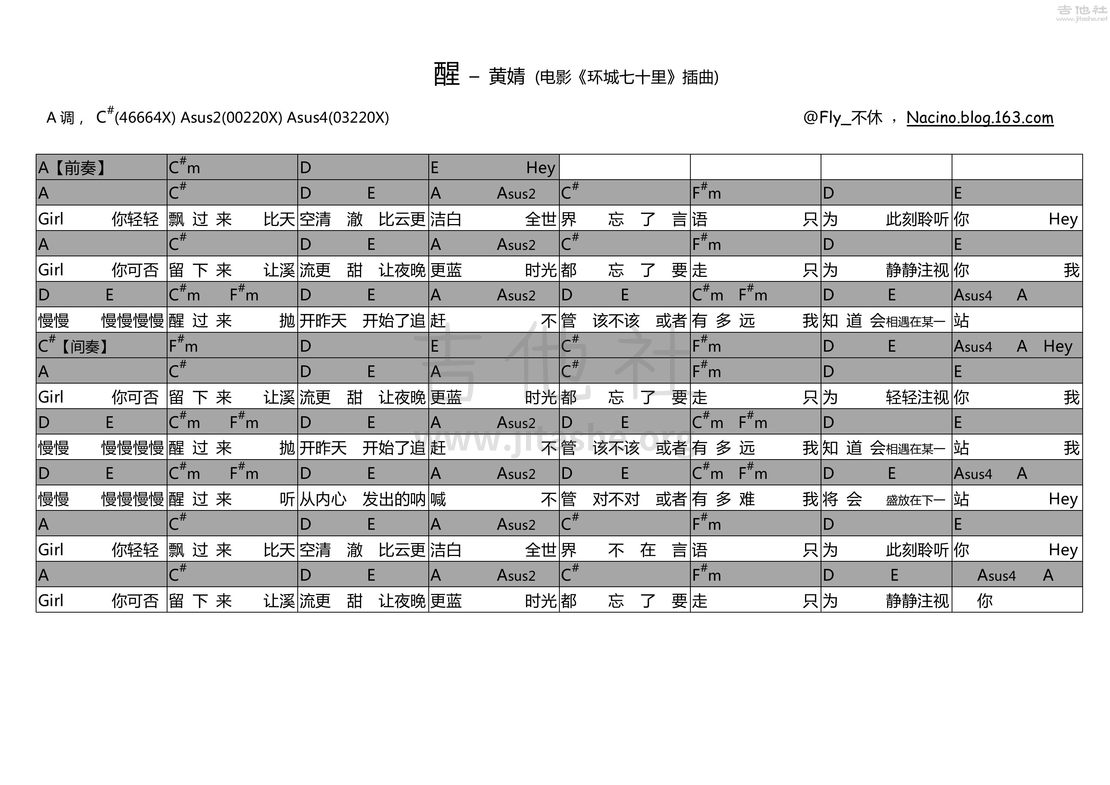 醒 - 电影《环城七十里》原声吉他谱(图片谱,黄婧,弹唱,和弦谱)_原声带(OST;Original Soundtrack;电影)_1.jpg