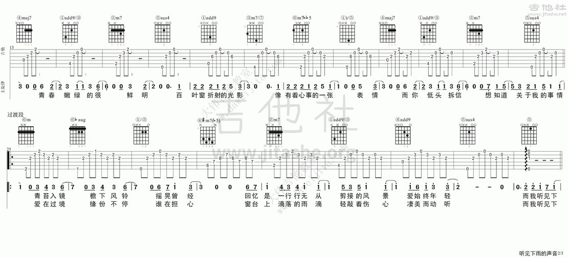 打印:听见下雨的声音吉他谱_关诗敏(Sharon Kwan)_tab_gsm_TJXYDSY_2.gif