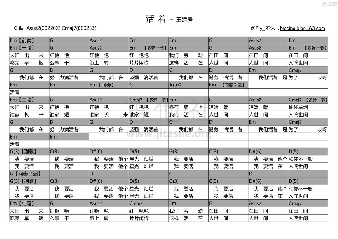 活着吉他谱(图片谱,弹唱,和弦谱)_王建房_6608785063050621289.jpg