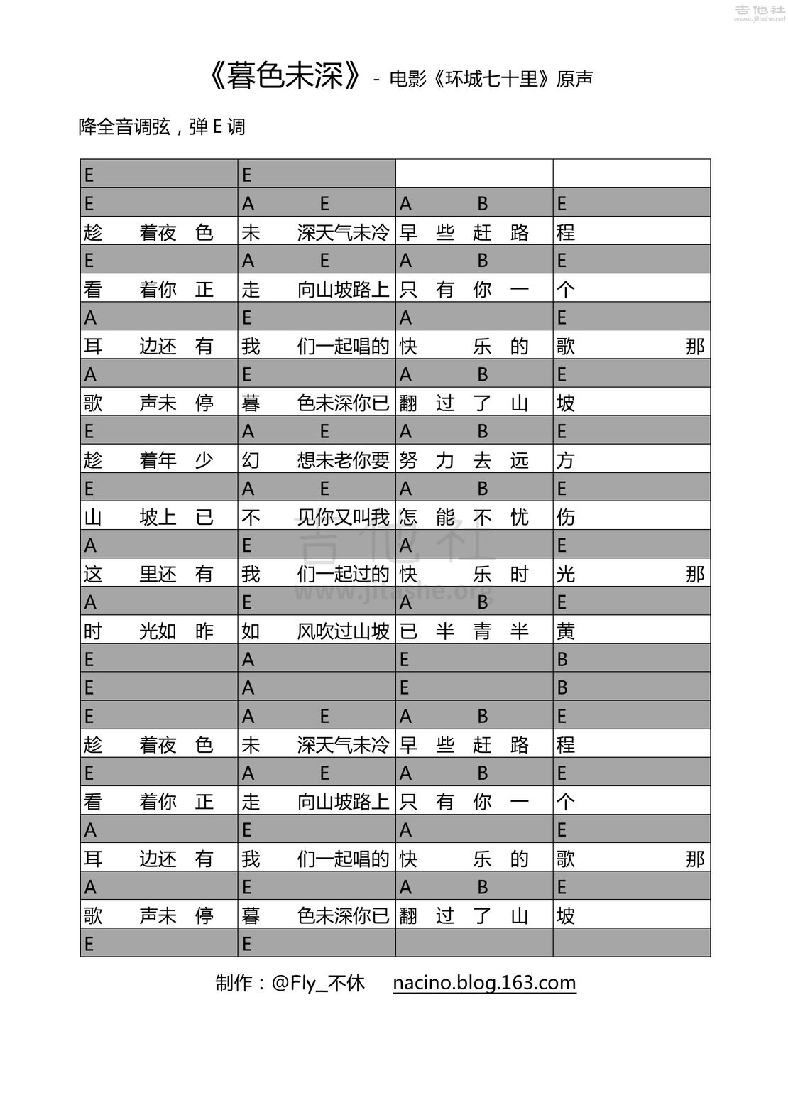 暮色未深(电影《环城七十里》原声)吉他谱(图片谱,弹唱,和弦谱)_原声带(OST;Original Soundtrack;电影)_1.jpg