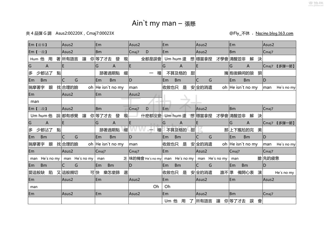 Ain`t my man吉他谱(图片谱,弹唱)_张悬(焦安溥)_Ain`t my man.jpg