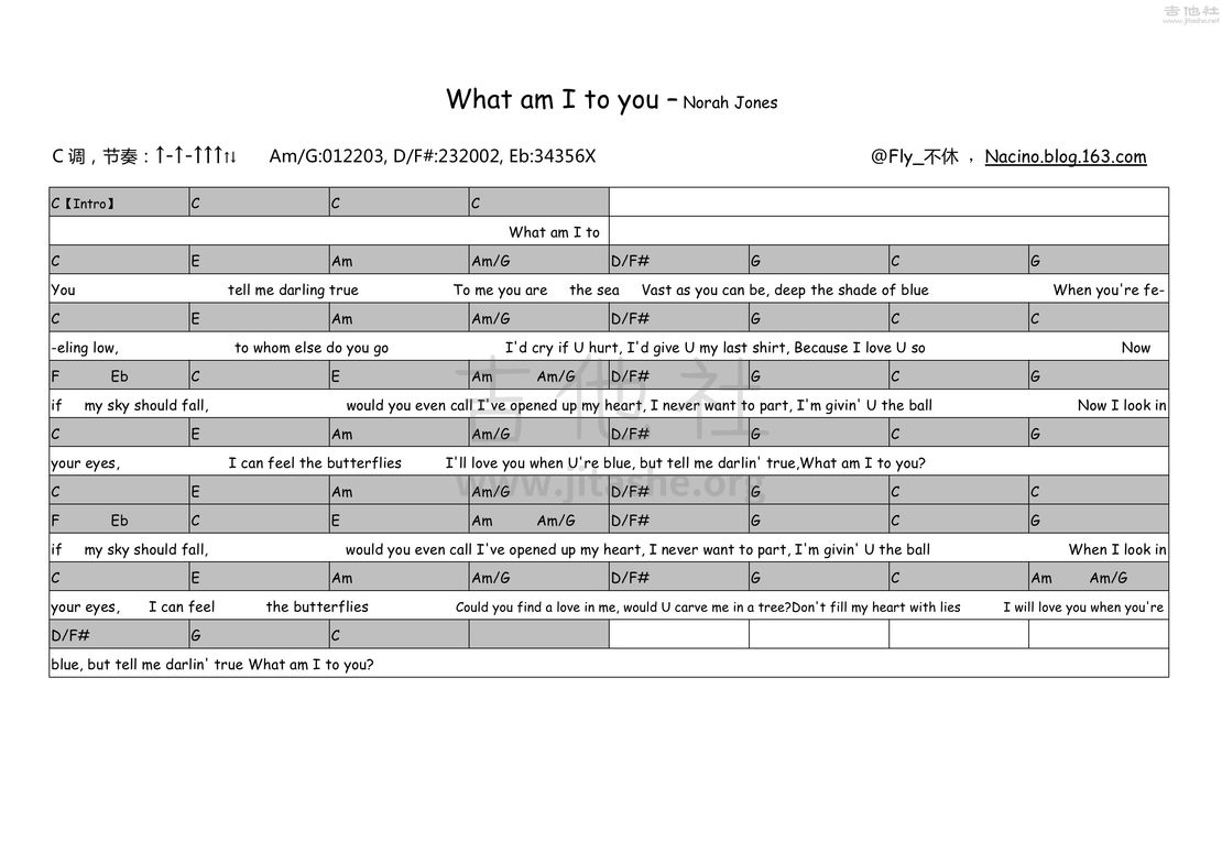 What am I to you吉他谱(图片谱,弹唱)_Norah Jones(诺拉·琼斯)_What am I to you.jpg