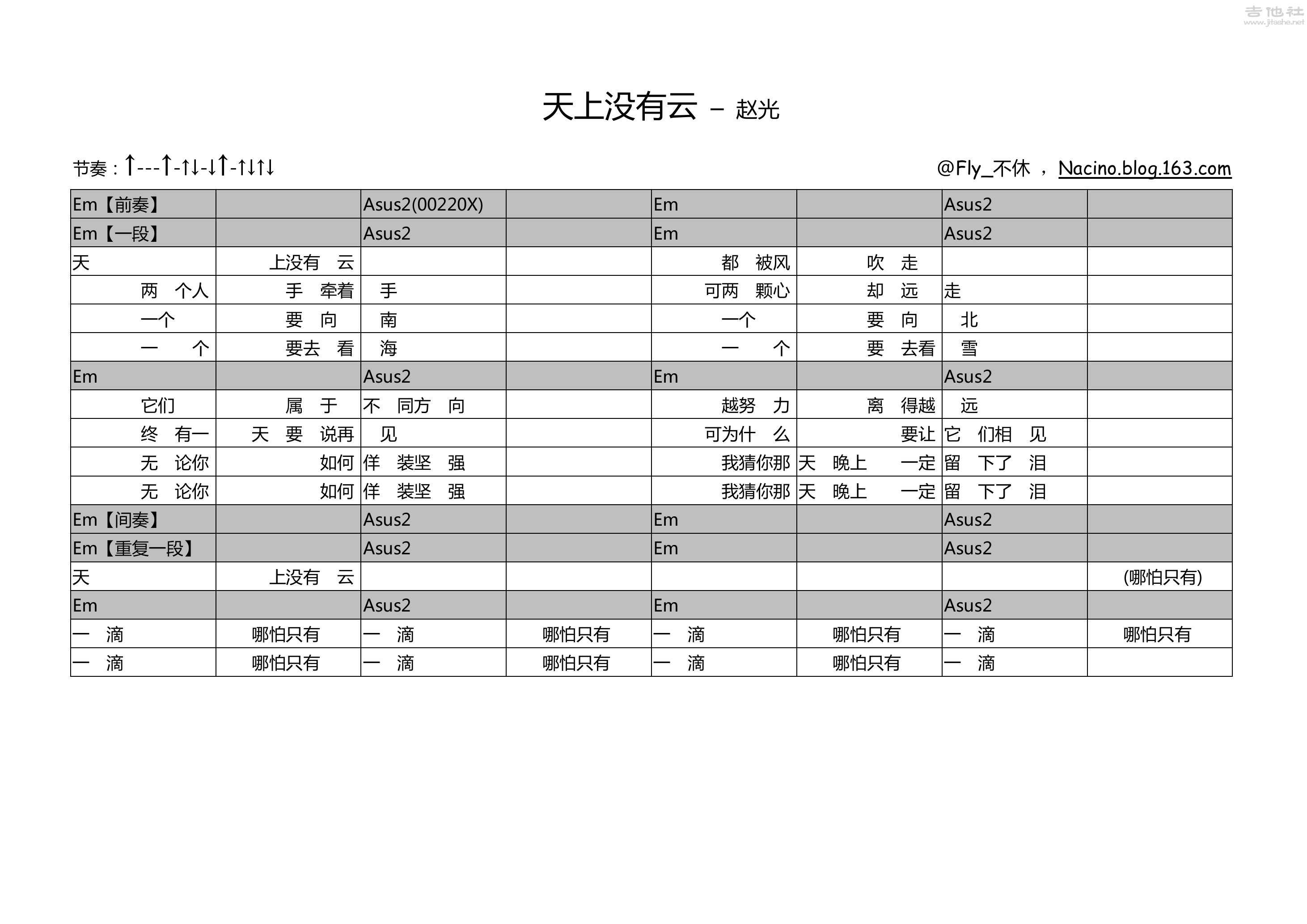 天上没有云吉他谱(图片谱,弹唱,民谣)_赵光_天上没有云.jpg