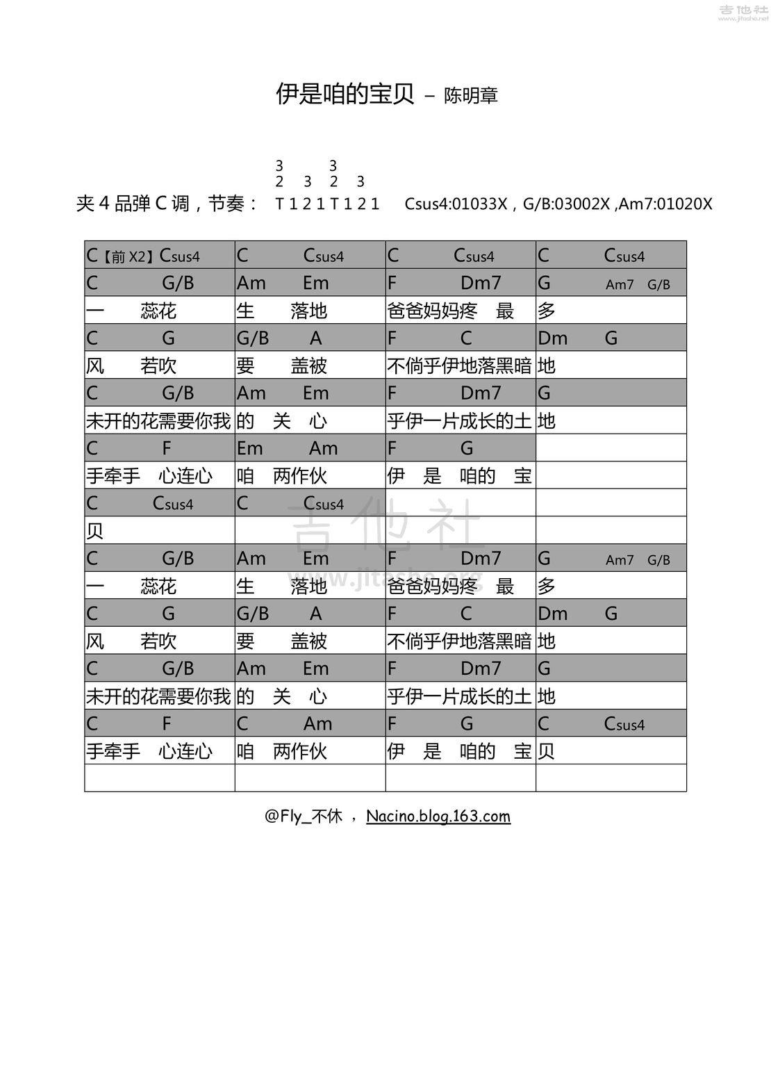 伊是咱的宝贝吉他谱(图片谱,弹唱)_陈明章_伊是咱的宝贝.jpg