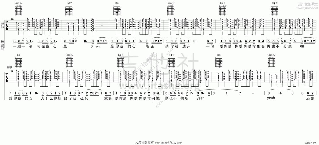 a.i.n.y(爱你)吉他谱(图片谱,弹唱,大伟吉他,教程)_邓紫棋(g.e.m.