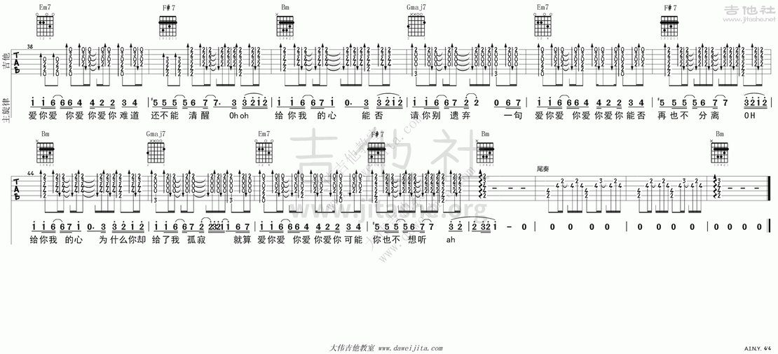 A.I.N.Y. (爱你)吉他谱(图片谱,弹唱,大伟吉他,教程)_邓紫棋(G.E.M.;邓紫棋)_tab_dengziqi_aini_4.gif