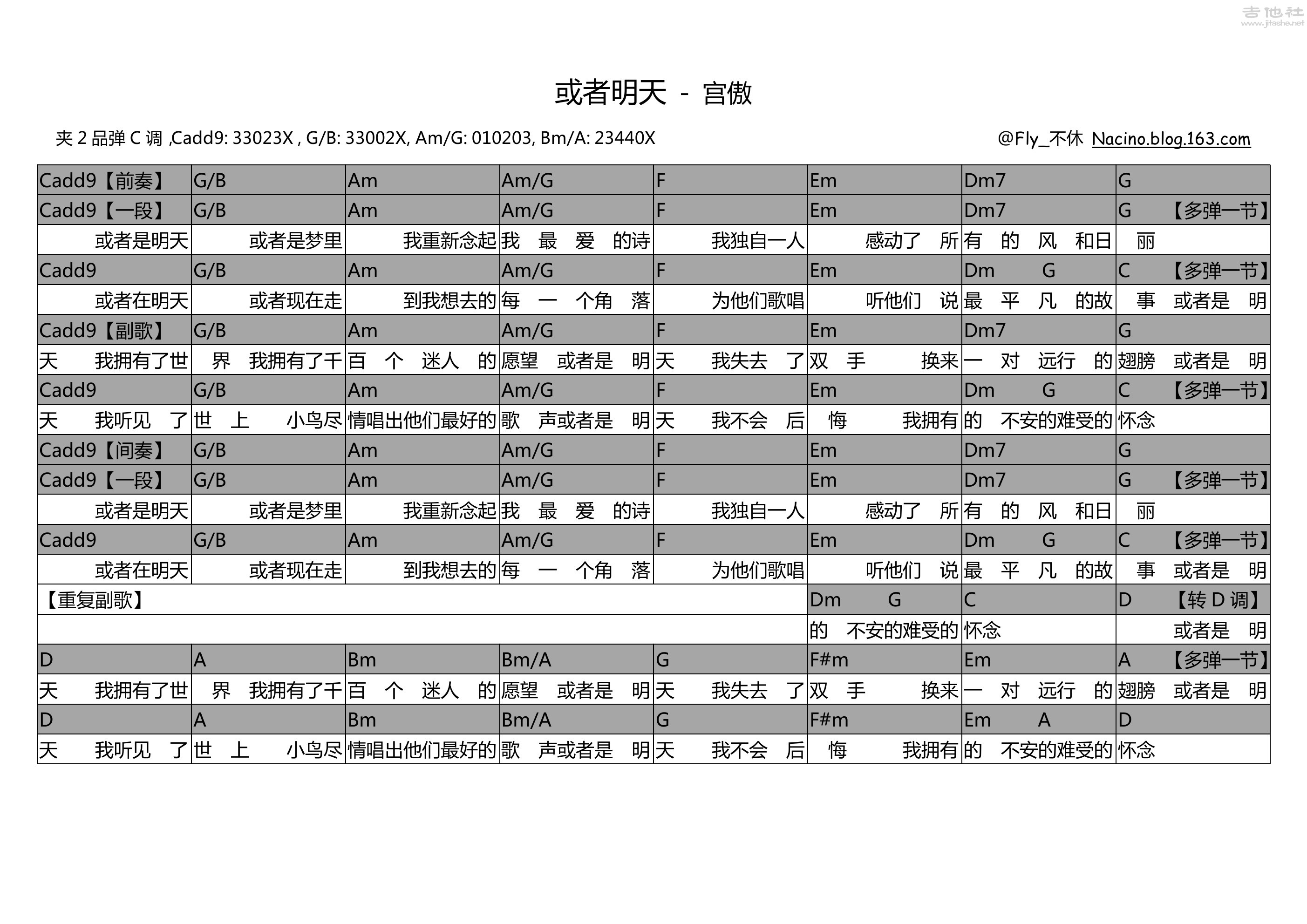 或者明天吉他谱(图片谱,弹唱)_宫傲_如果明天.jpg