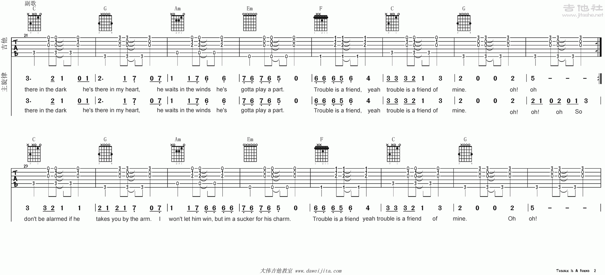 trouble is a friend吉他譜(圖片譜,大偉吉他,教程,彈唱)_lenka(蘭卡)
