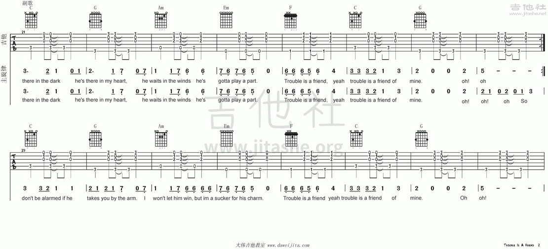 Trouble Is A Friend吉他谱(图片谱,大伟吉他,教程,弹唱)_Lenka(兰卡)_tab_Lenka_trouble_is_a_friend_2.gif