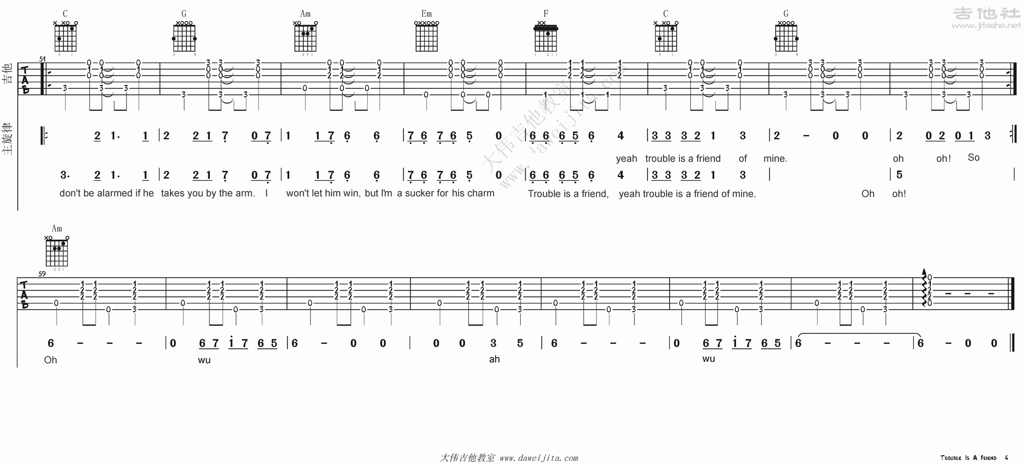 Trouble Is A Friend吉他谱(图片谱,大伟吉他,教程,弹唱)_Lenka(兰卡)_tab_Lenka_trouble_is_a_friend_4.gif