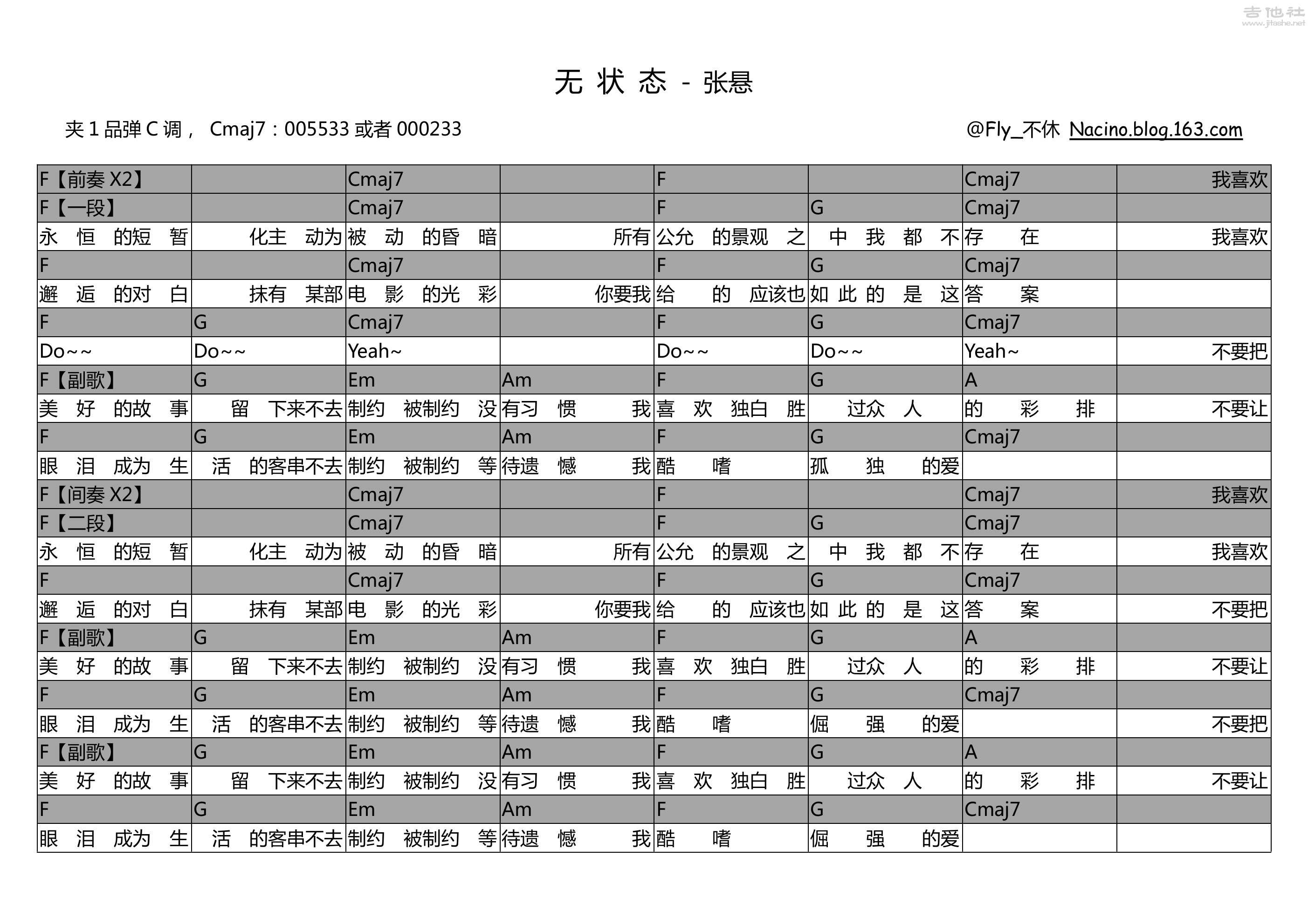 无状态吉他谱(图片谱,弹唱)_张悬(焦安溥)_无状态.jpg