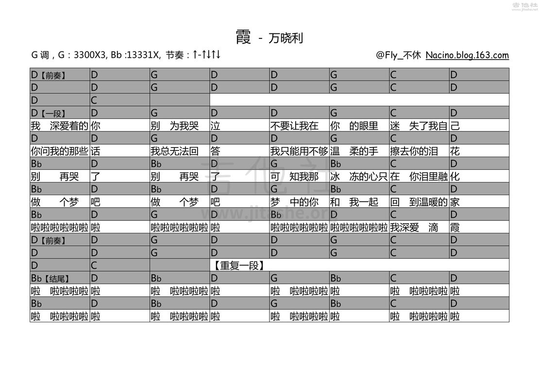 霞吉他谱(图片谱,弹唱,民谣)_万晓利_霞.jpg