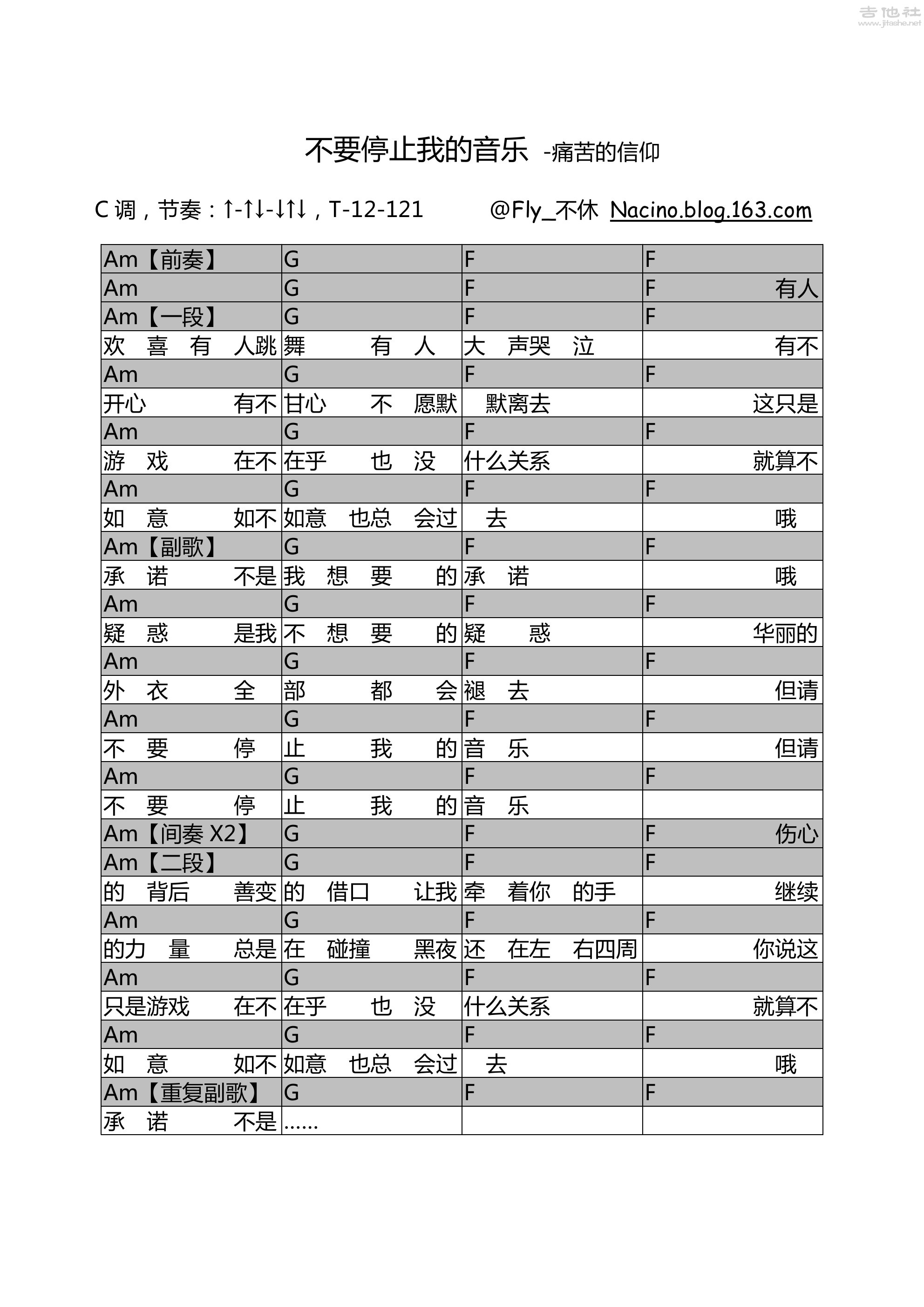 不要停止我的音乐吉他谱(图片谱,弹唱)_痛苦的信仰(痛仰)_不要停止我的音乐.jpg