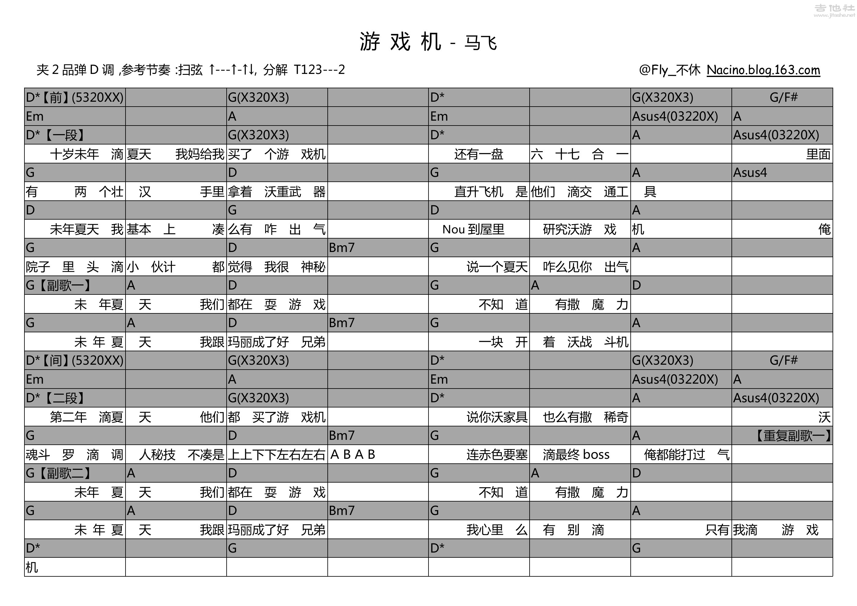 游戏机(专辑版)吉他谱(图片谱,弹唱)_马飞与乐队_游戏机.jpg