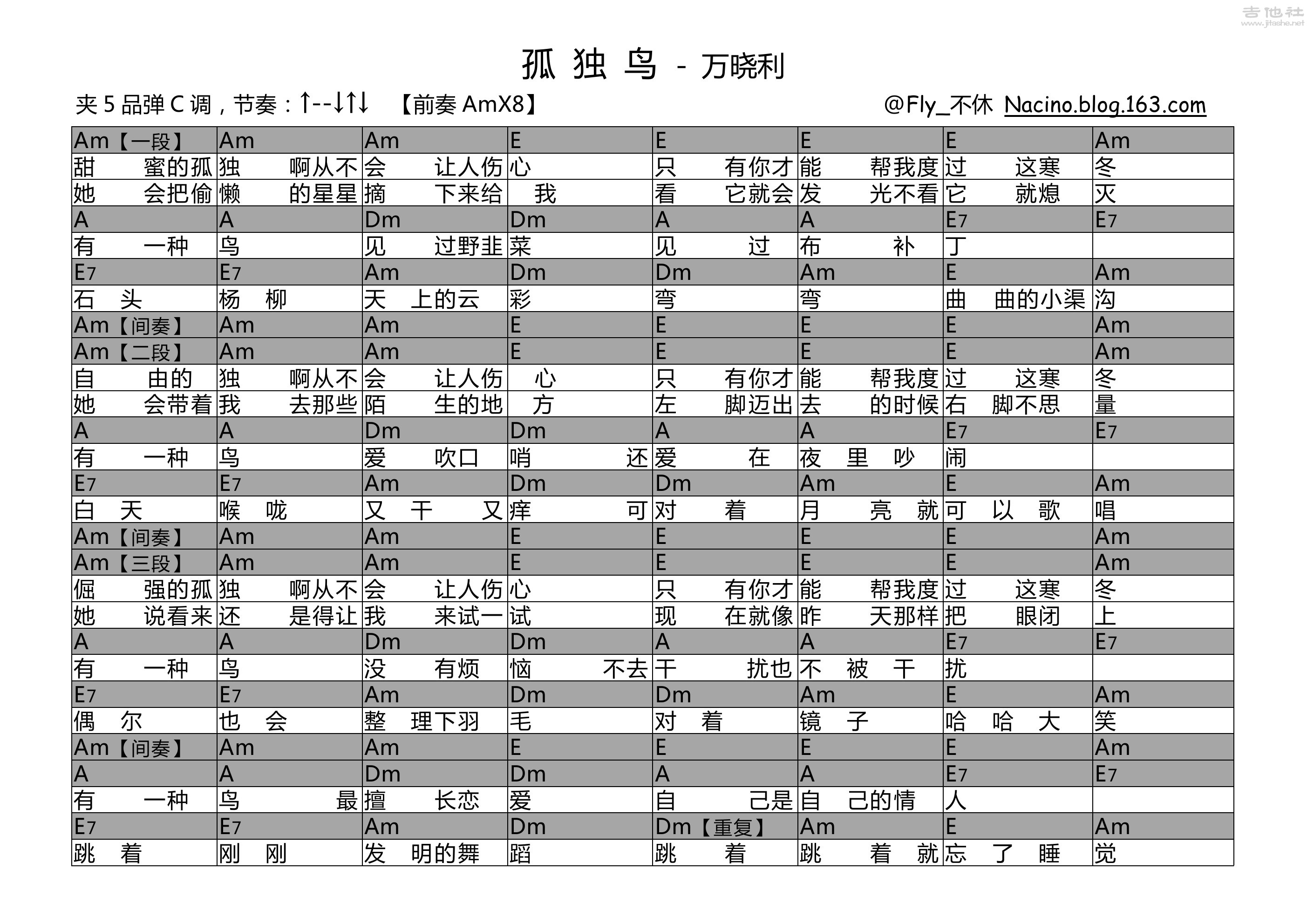 萬曉利 推薦 不在電影院裡的鉛筆 哦,及時行樂(彈唱譜) 女兒情 女兒情