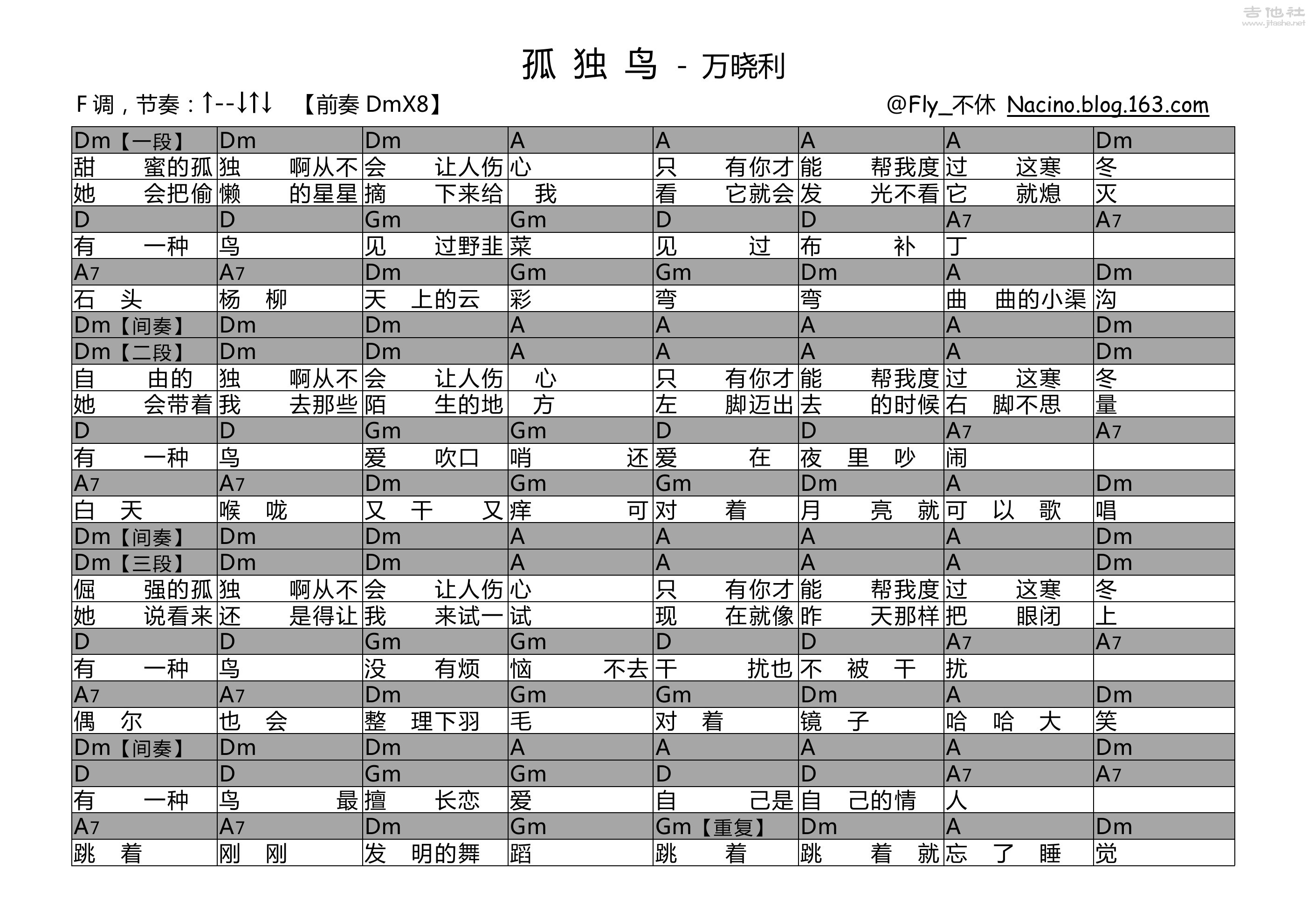 孤独鸟吉他谱(图片谱,弹唱,尤克里里)_万晓利_孤独鸟.jpg