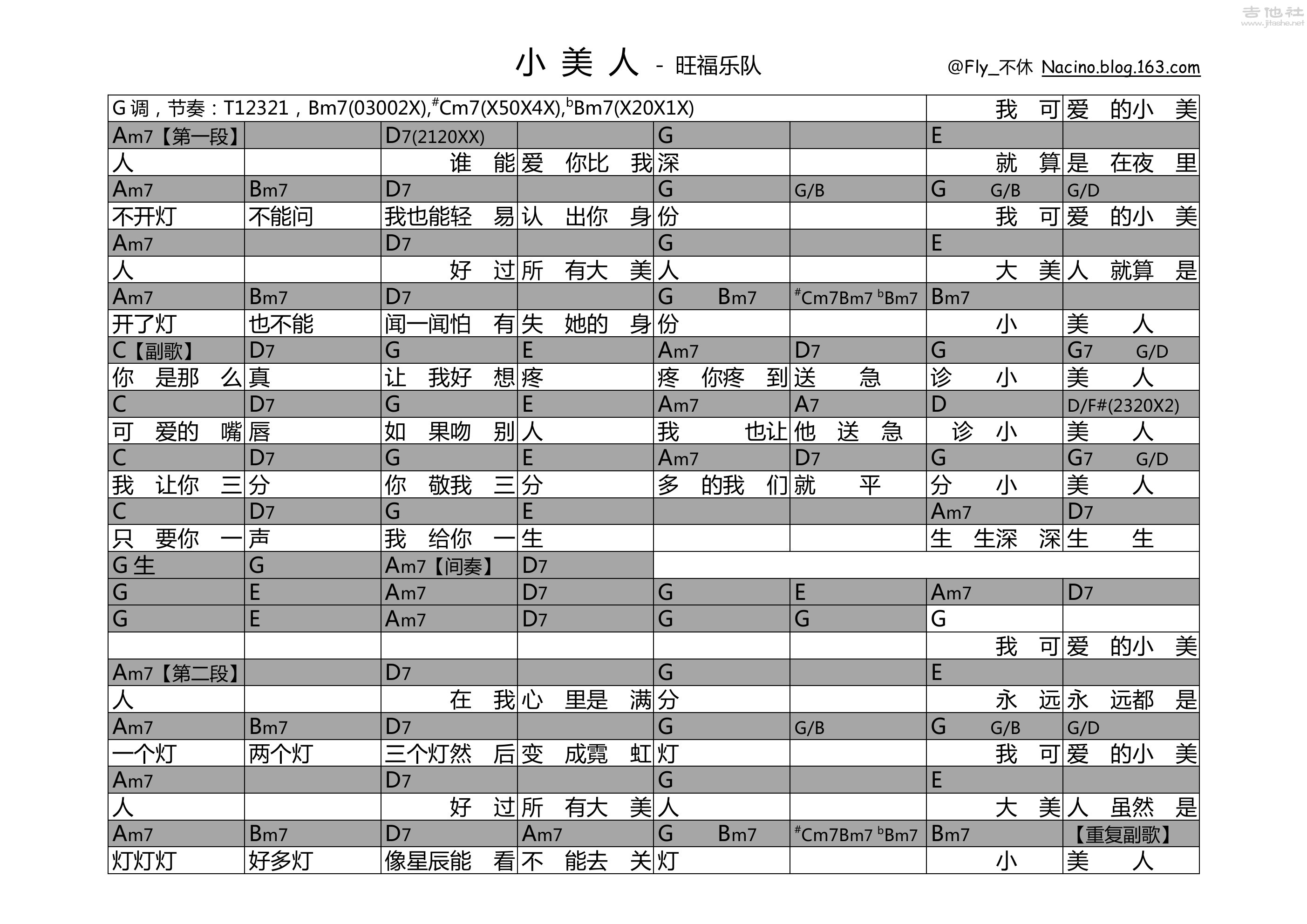 小美人吉他谱(图片谱,弹唱)_小旺福(旺福)_小美人.jpg