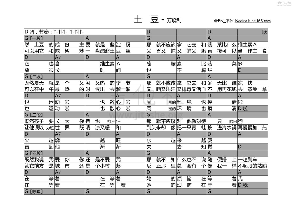 打印:土豆吉他谱_万晓利_土豆.jpg