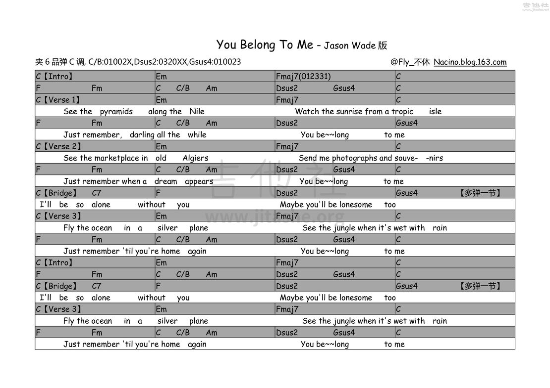 Tonight You Belong To Me Guitar Chords