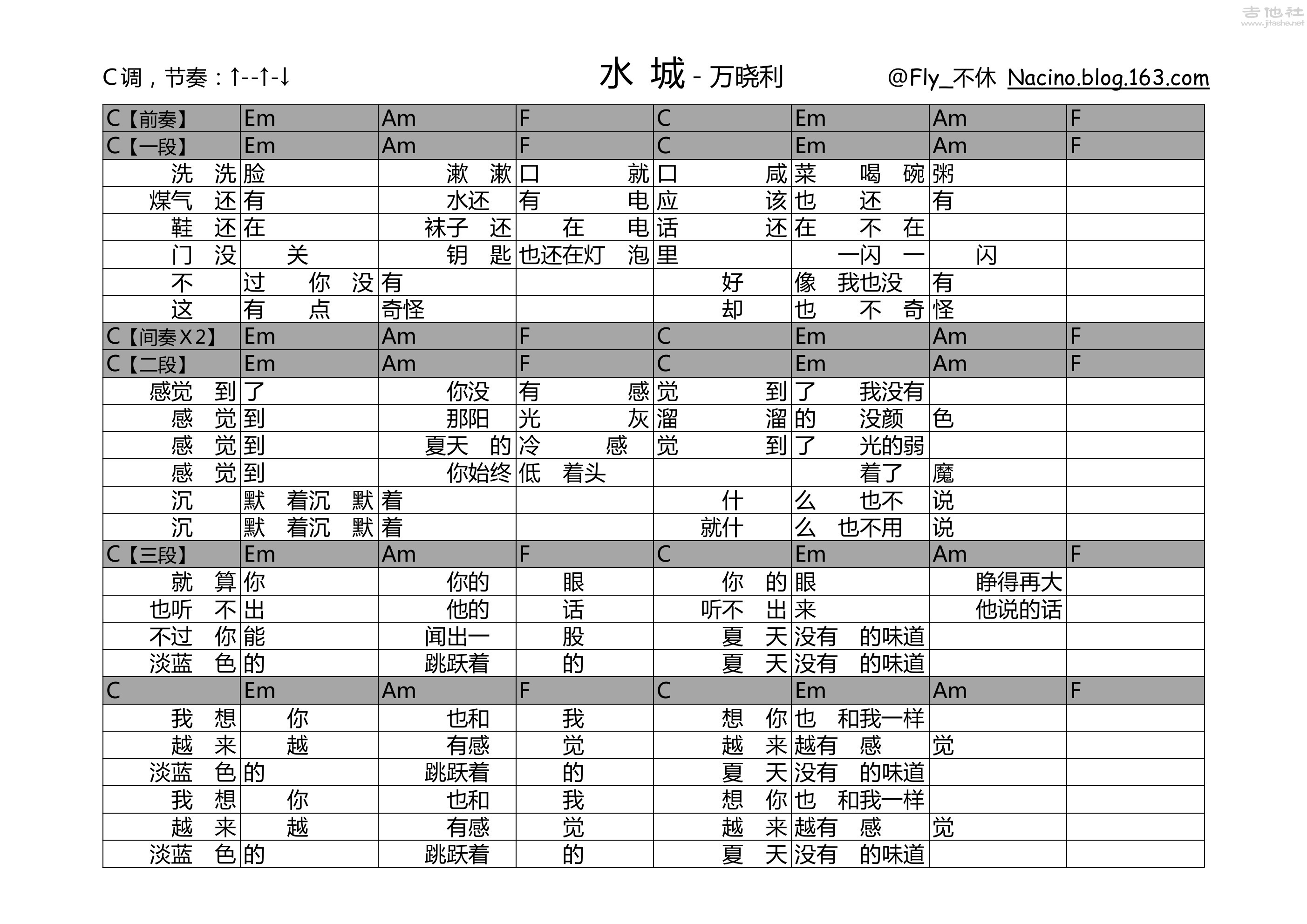 水城吉他谱(图片谱,弹唱,民谣)_万晓利_水城.jpg