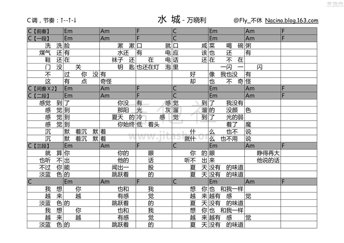 水城吉他谱(图片谱,弹唱,民谣)_万晓利_水城.jpg