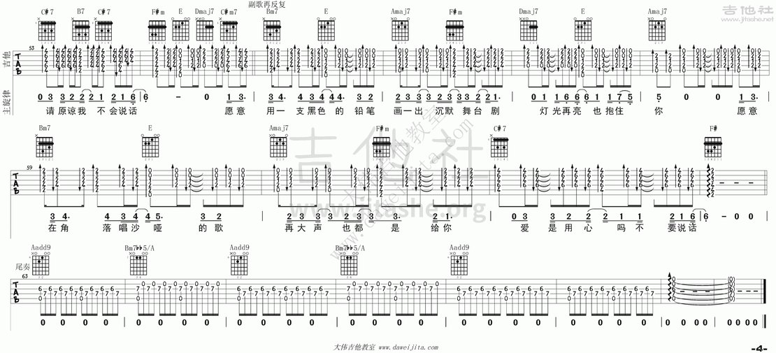 不要说话吉他谱(图片谱,大伟吉他,弹唱,教学)_陈奕迅(Eason Chan)_tab_chenyixun_buyaoshuohua_4.gif