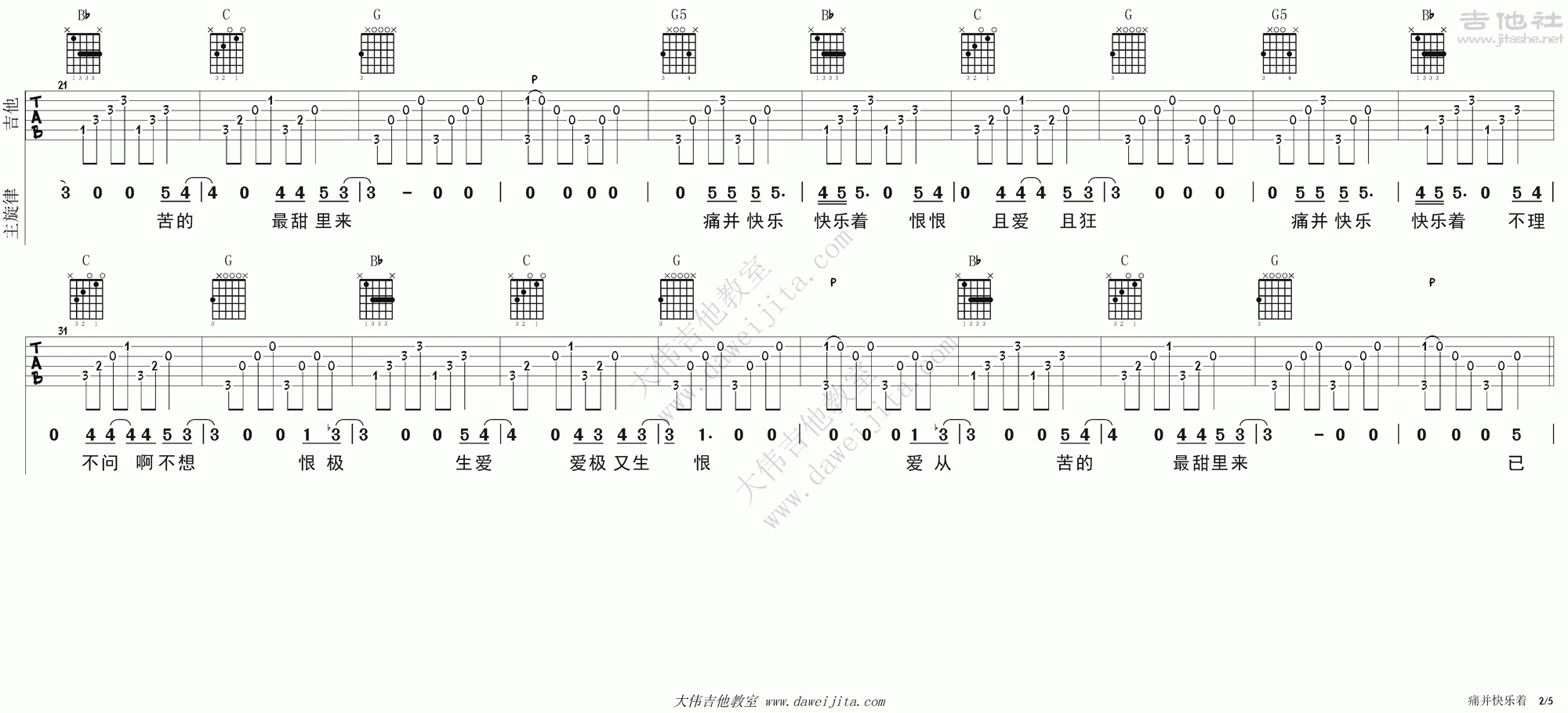 痛并快乐着吉他谱(图片谱,大伟吉他,弹唱,教学)_齐秦_tab_qiqin_tongbingkuailezhe_2.gif