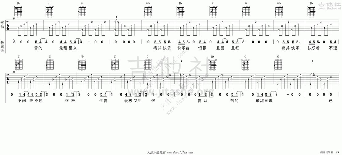 痛并快乐着吉他谱(图片谱,大伟吉他,弹唱,教学)_齐秦_tab_qiqin_tongbingkuailezhe_2.gif