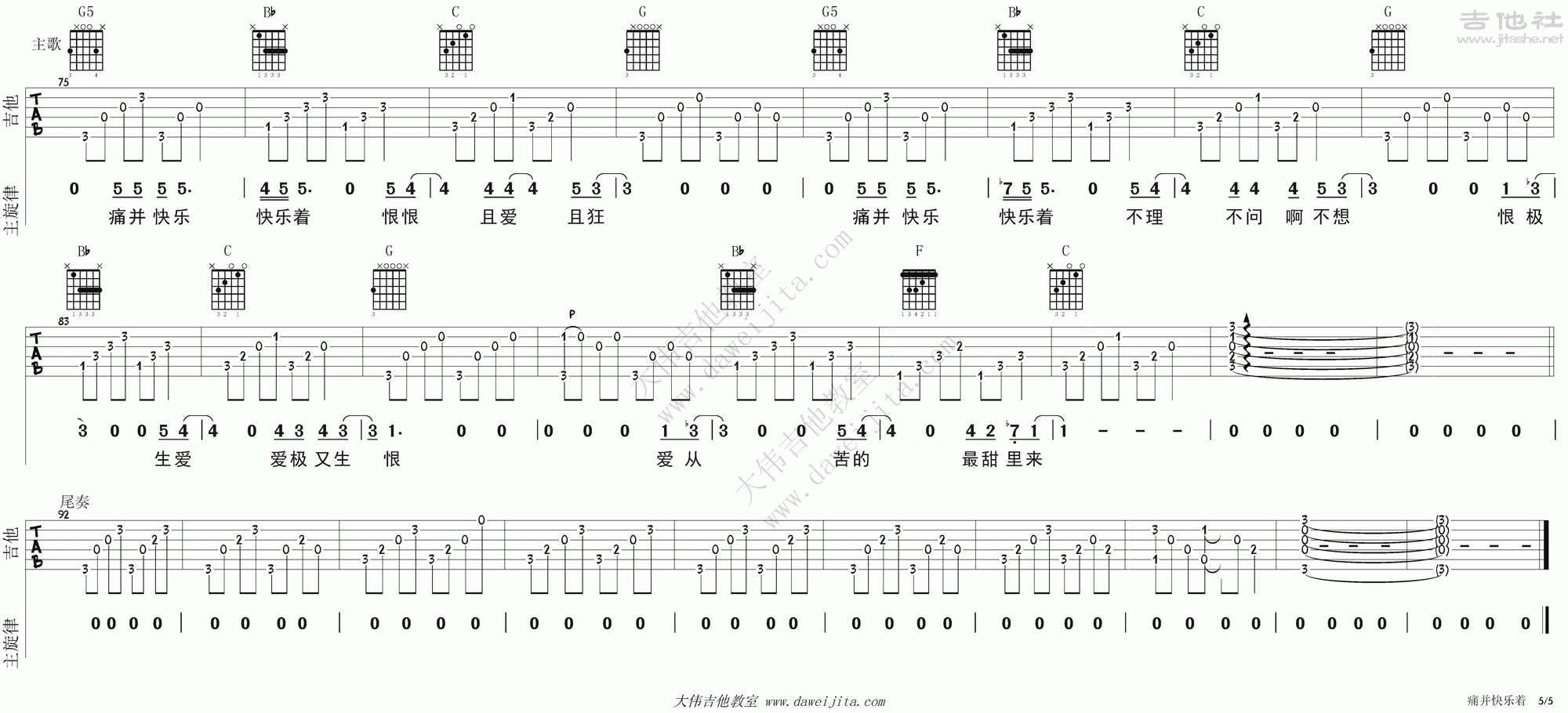 痛并快乐着吉他谱(图片谱,大伟吉他,弹唱,教学)_齐秦_tab_qiqin_tongbingkuailezhe_5.gif