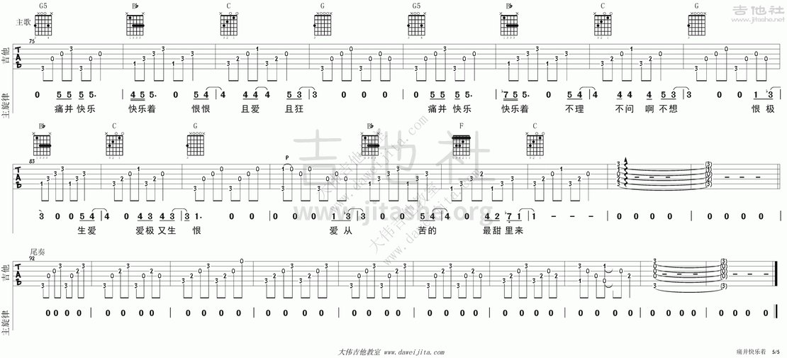 打印:痛并快乐着吉他谱_齐秦_tab_qiqin_tongbingkuailezhe_5.gif