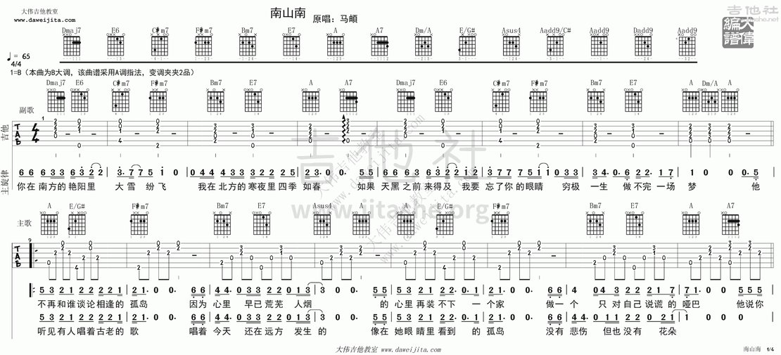 ɽϼ(ͼƬ,ΰ,,ѧ)_(Ҷ)_tab_madi