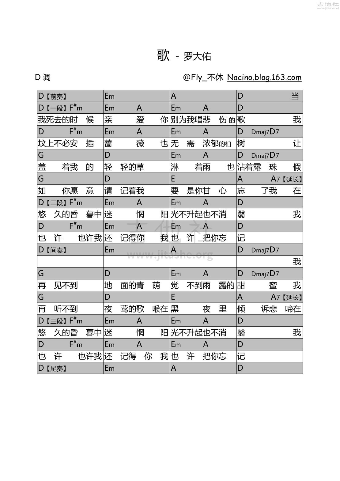 歌(1995年Unplugged版)吉他谱(图片谱,弹唱)_罗大佑_歌.jpg