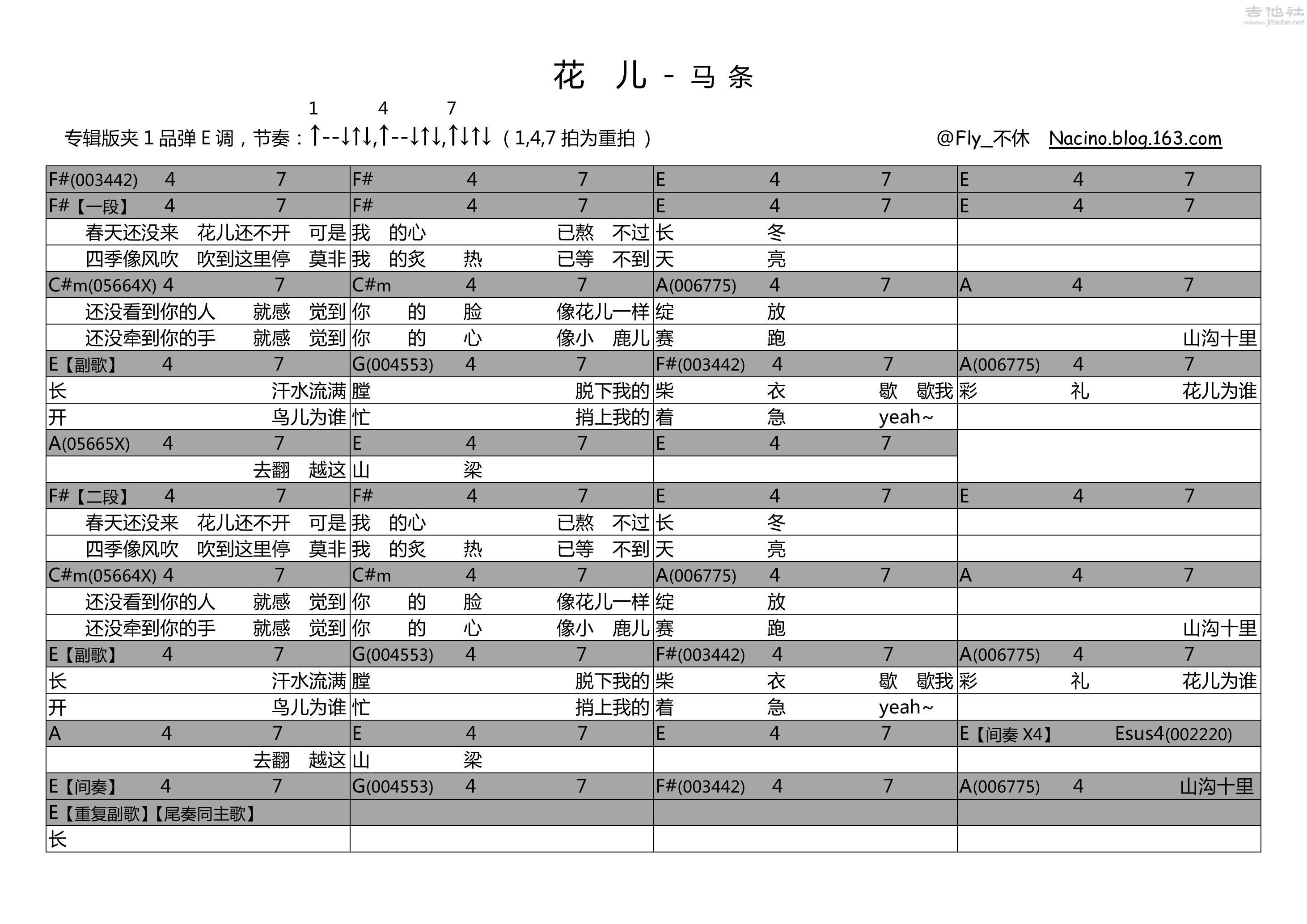 花儿吉他谱(图片谱,弹唱,简单版)_马条_花儿.jpg