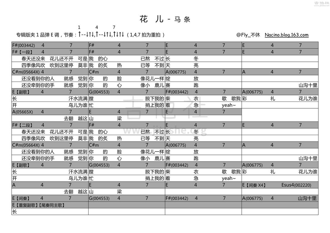 花儿吉他谱(图片谱,弹唱,简单版)_马条_花儿.jpg