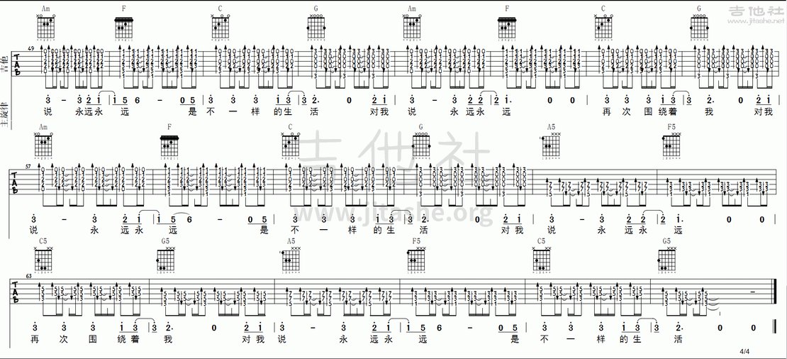 茶底世界吉他谱(图片谱,弹唱,教学,大伟吉他)_丢火车_茶底世界_4.gif
