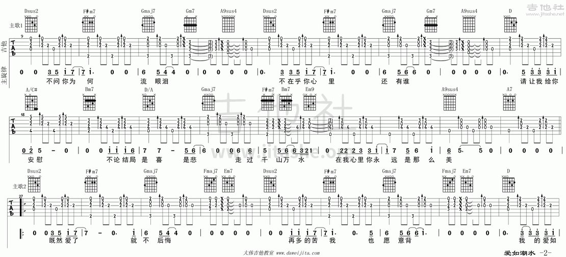 爱如潮水(Swing版)吉他谱(图片谱,大伟吉他,弹唱,教学)_张信哲_M-99_爱如潮水（二胖版）_页面_2.gif