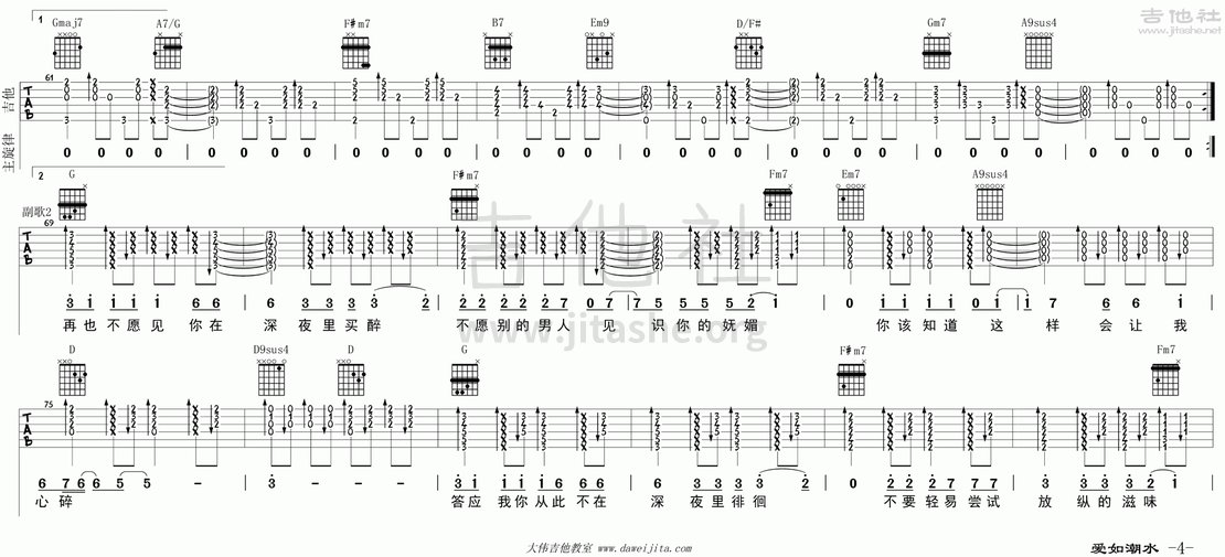 爱如潮水(Swing版)吉他谱(图片谱,大伟吉他,弹唱,教学)_张信哲_M-99_爱如潮水（二胖版）_页面_4.gif