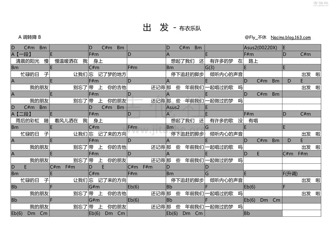 出发吉他谱(图片谱,弹唱)