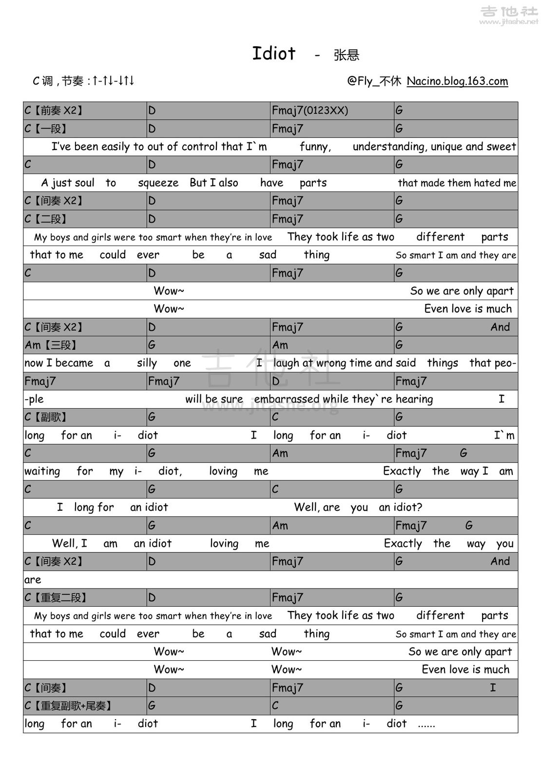 Idiot吉他谱(图片谱,弹唱)_张悬(焦安溥)_6630643354211476953.jpg