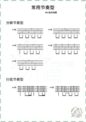 常用节奏型.jpg