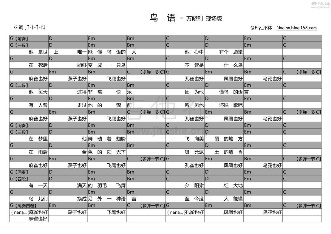 打印:鸟语吉他谱_万晓利_6630470730885732984.jpg