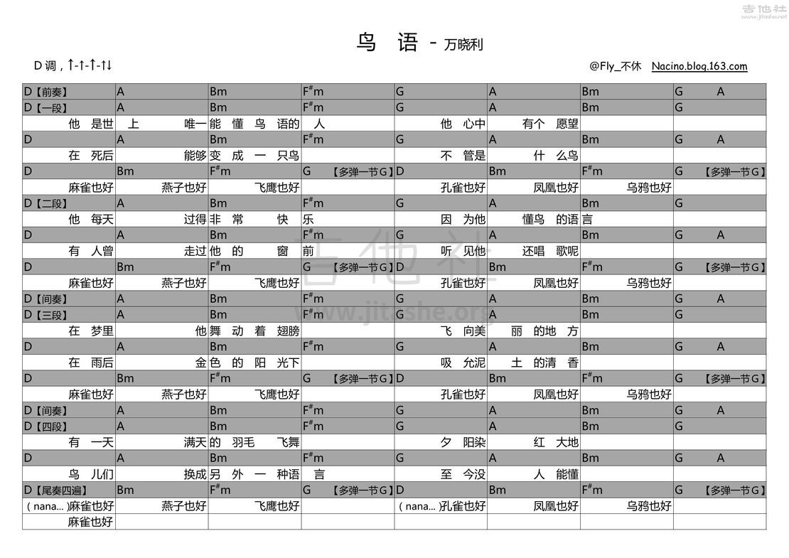 鸟语吉他谱(图片谱,弹唱,现场版,民谣)_万晓利_6630643354211676994.jpg