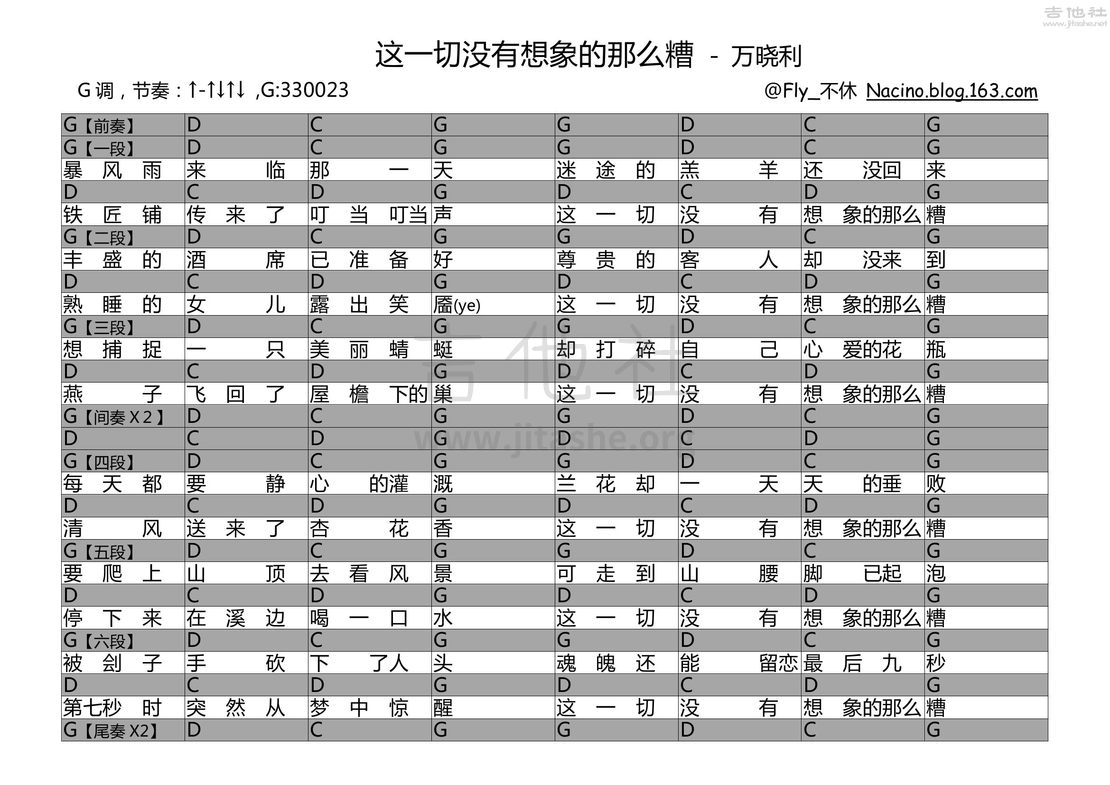 这一切没有想象的那么糟吉他谱(图片谱,弹唱,民谣)_万晓利_这一切没有想象的那么糟.jpg