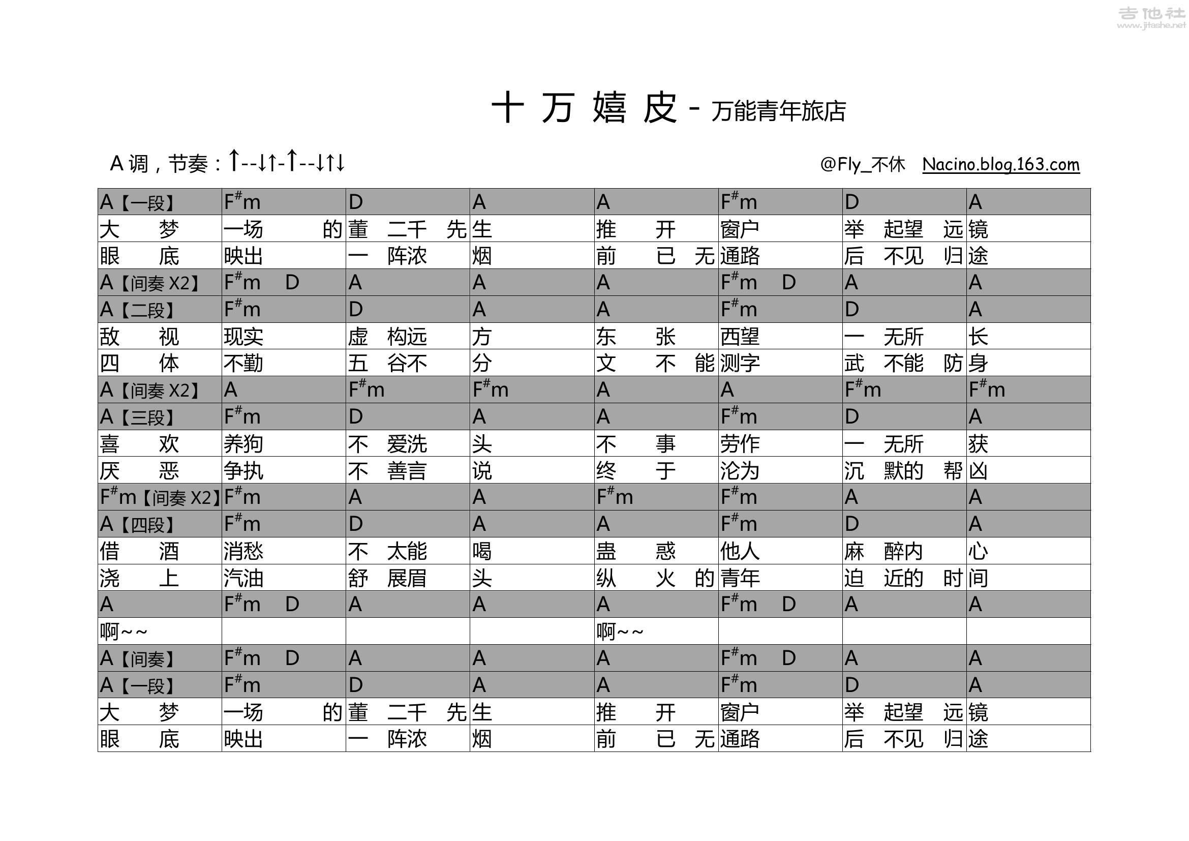 十万嬉皮吉他谱(图片谱,弹唱)