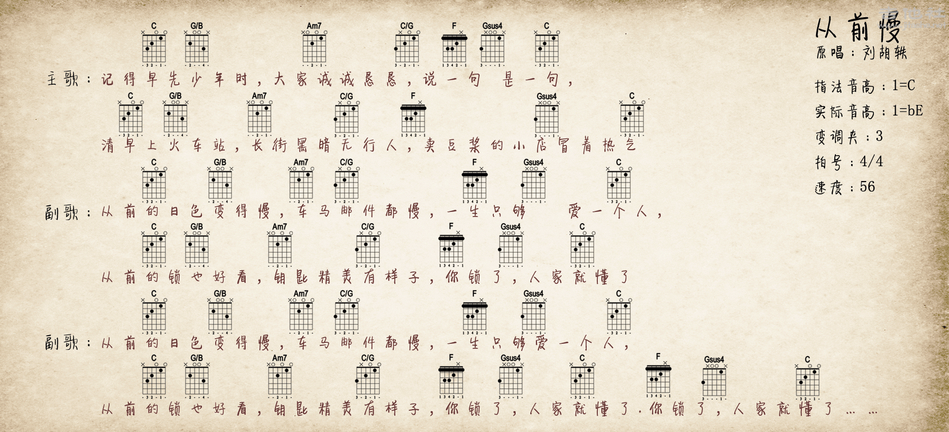 从前慢(yoyo吉他教学 S2-09)吉他谱(图片谱,大伟吉他,弹唱,教学)_刘胡轶_tab_liuhuyi_congqianman_yoyo.gif